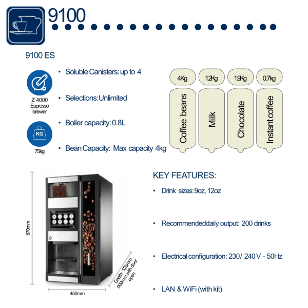 WITTENBORG 9100 Coffee Machine